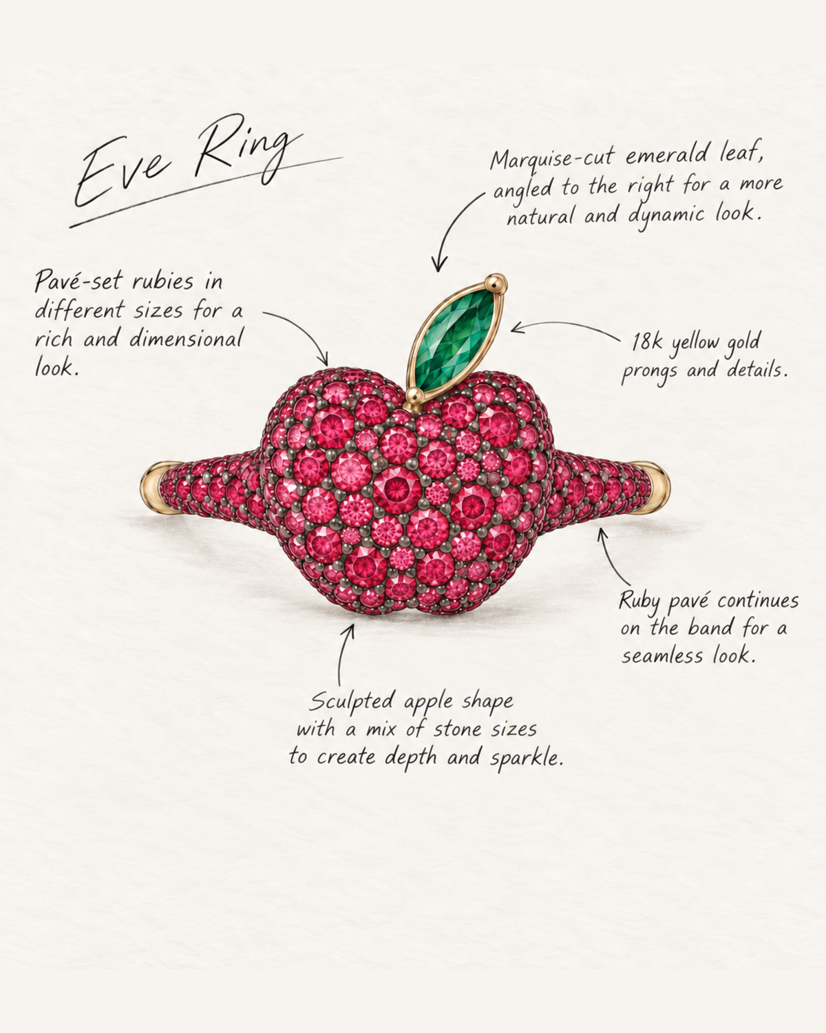 The Eve Ring